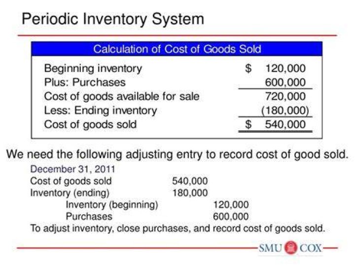 How do you record cost of goods sold in a periodic inventory system?