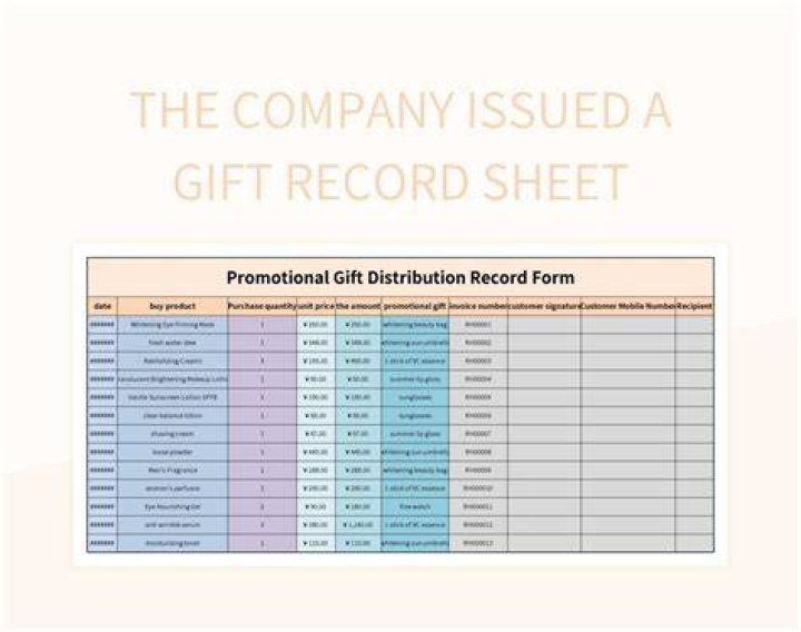 How do you record gifts in accounting?