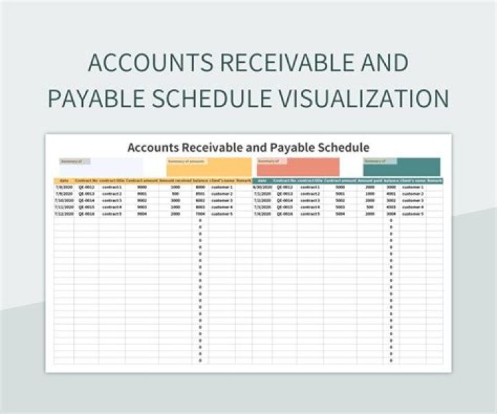 How do you record payment of accounts receivable?