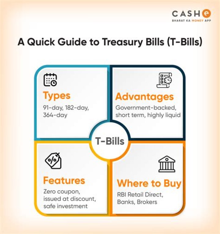 How do you record purchases of treasury bills?
