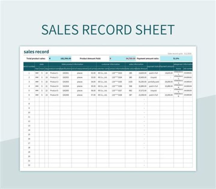 How do you record sales of fixed assets?