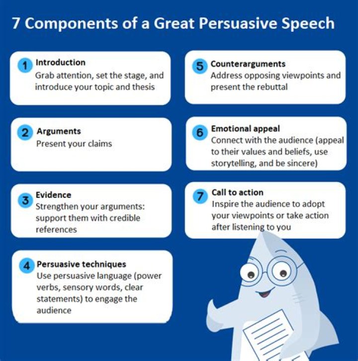 How do you reduce resistance in a persuasive message?