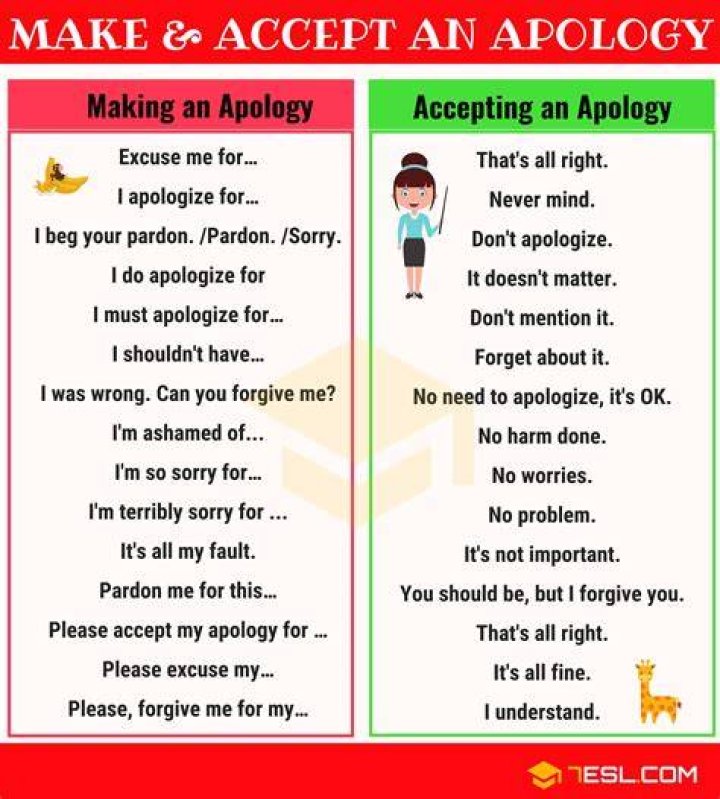 How do you respond to an apology you dont want to accept?
