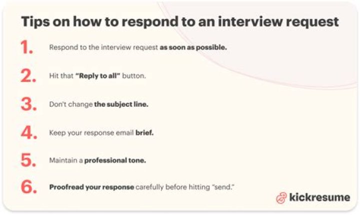 How do you respond to availability?