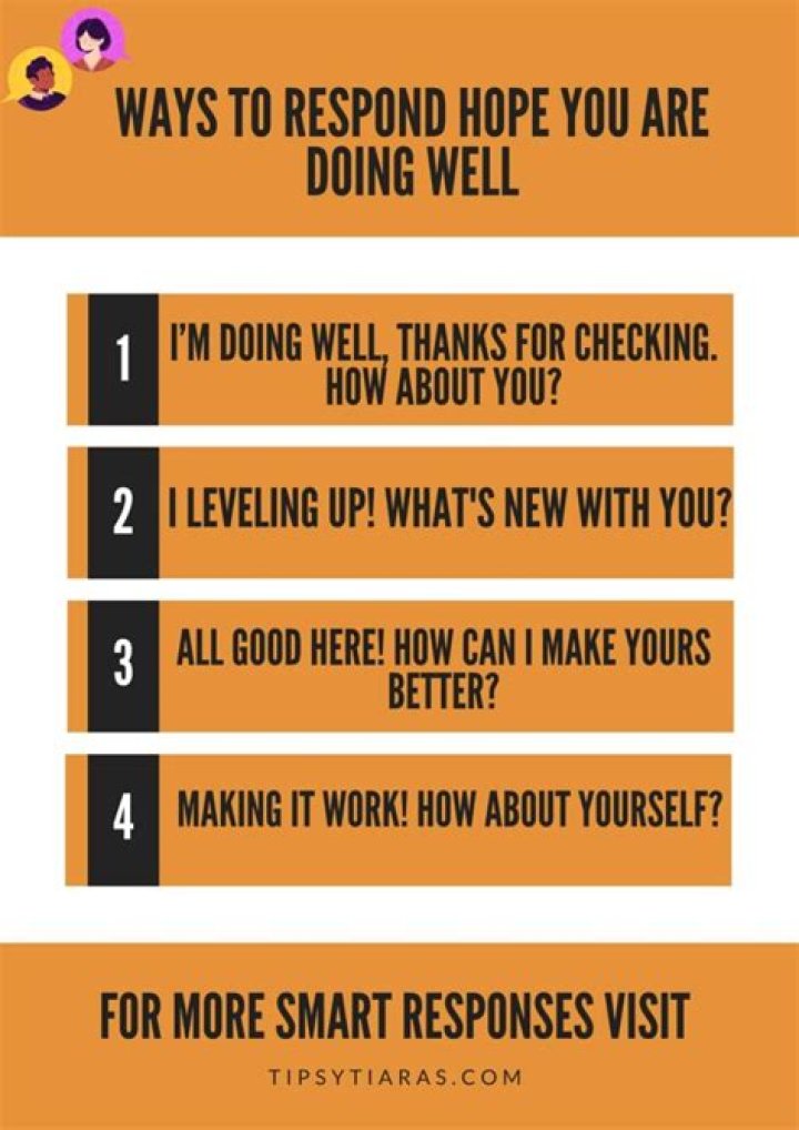 How do you respond to need help?