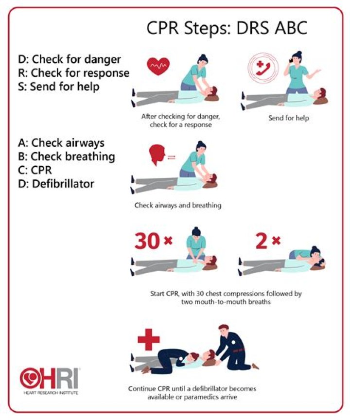 How do you resuscitate a patient?