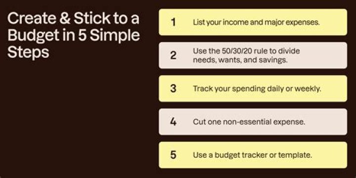 How do you save money to stick to a budget?