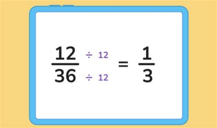 How do you simplify the fraction 1 4?