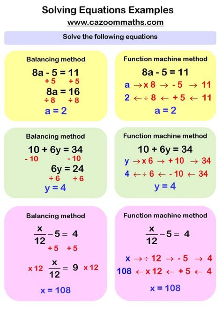 How do you solve accounting equations questions?