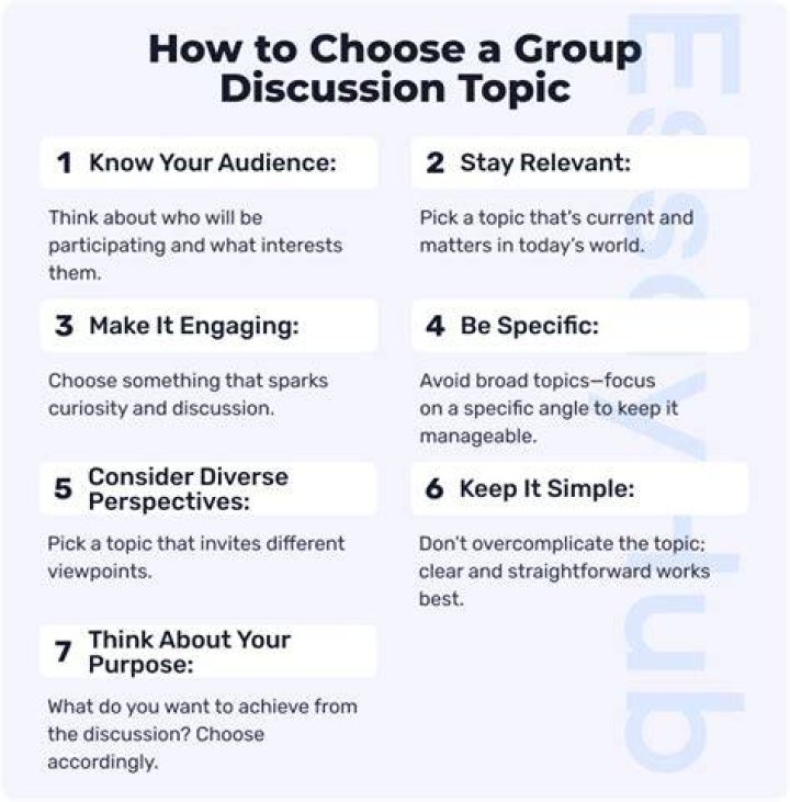 How do you think of good discussion questions?