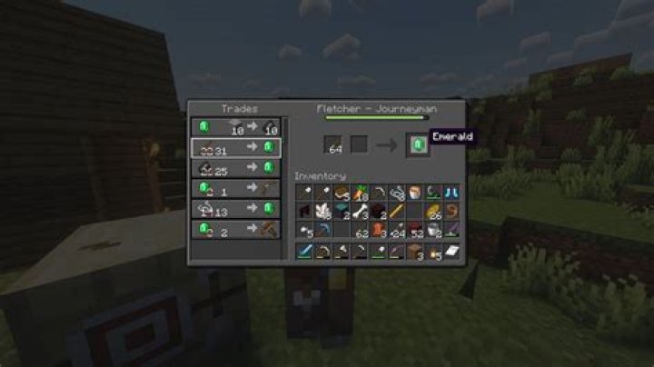 How do you trade on contango?