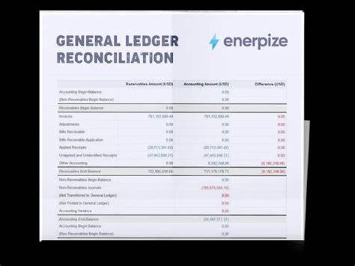 How do you verify a general ledger?