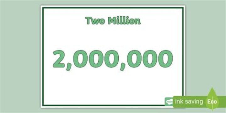 How do you write 2 million abbreviated?
