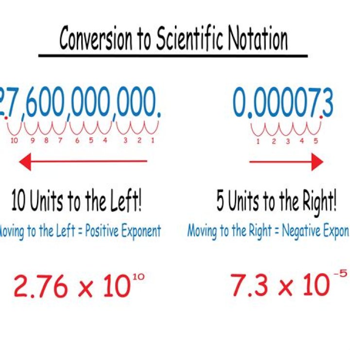 How do you write 813 in scientific notation?
