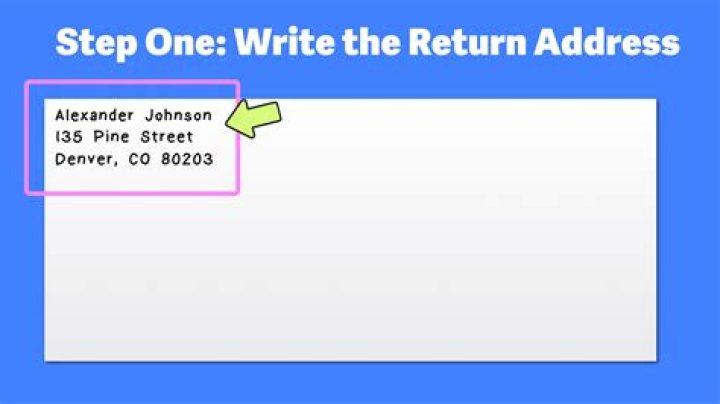 How do you write a return address example?