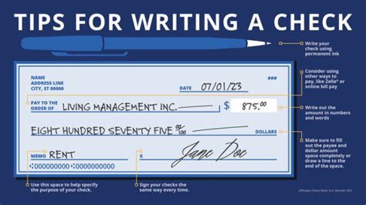 How do you write out AUD amounts?