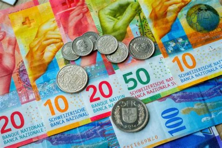 How do you write Swiss currency?