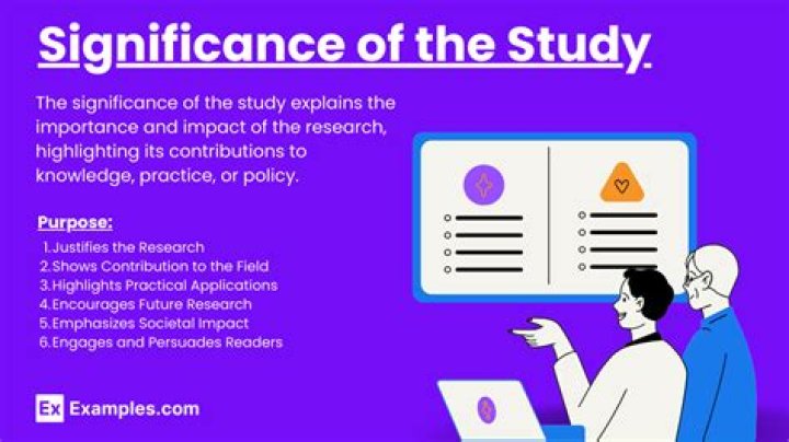 How do you write the significance of the study in research?