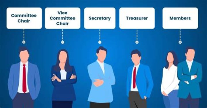 How does a chairperson conduct a meeting?
