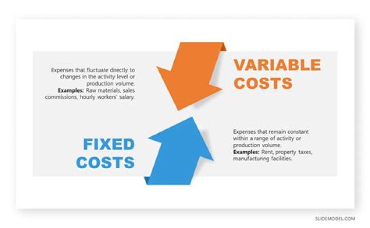 How does a fixed amount of money lose its value?