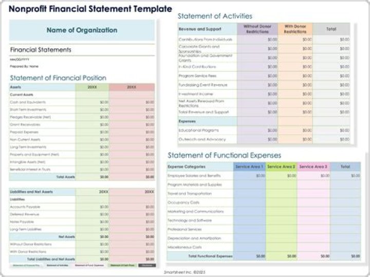 How does an audit enhance the quality of financial statements?