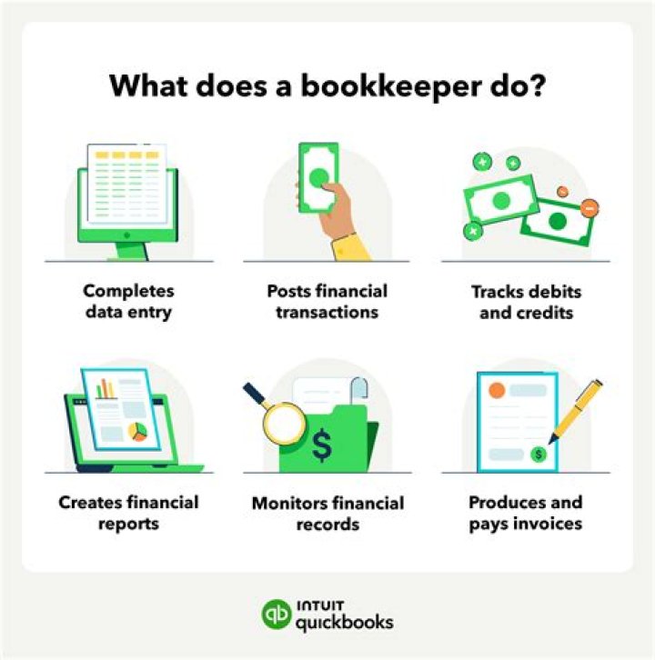 How does bookkeeping help in business?