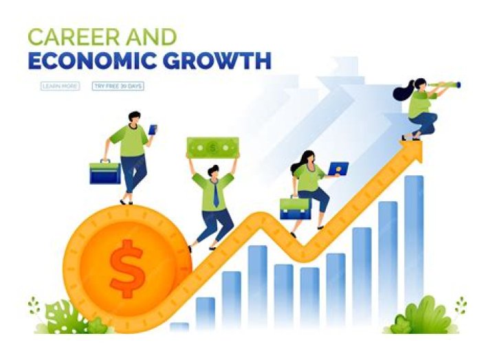 How does competition increase economic growth?