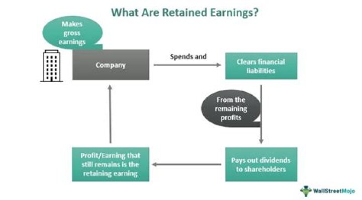 How does retained earnings affect cash flow?