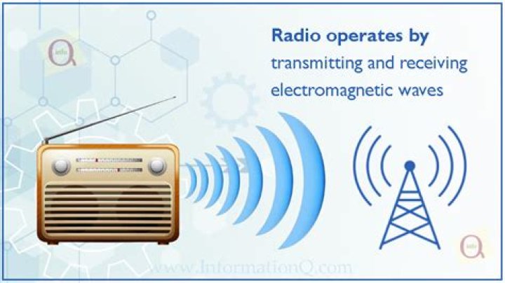How does the radio affect our lives today?