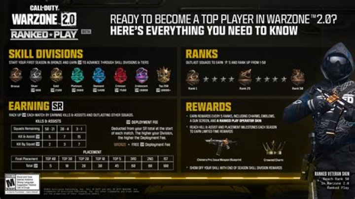 How hard is it to get into SWAT?