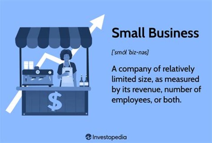 How is business size measured?