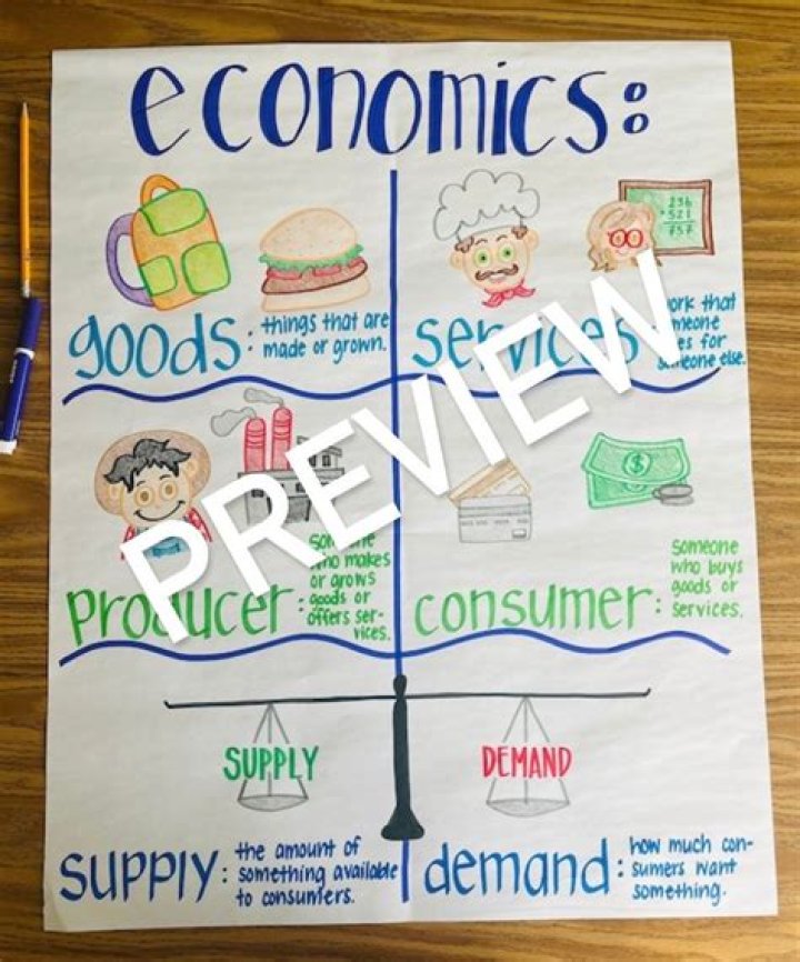 How is economics related to household?