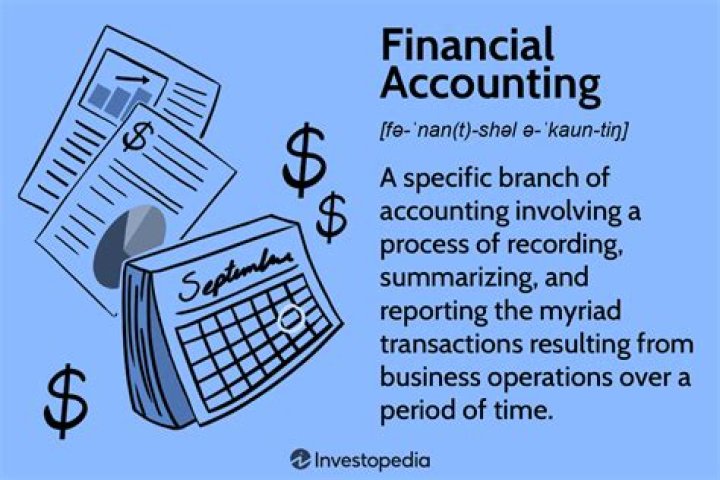 How is financial accounting done?
