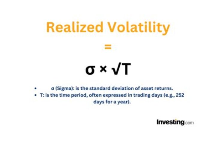 How is return volatility calculated?
