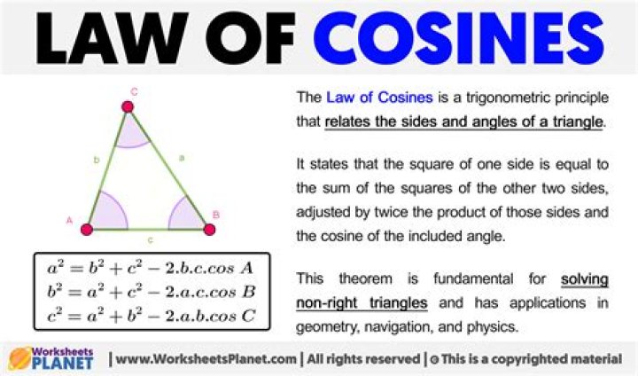 How is sine and cosine used in real life?