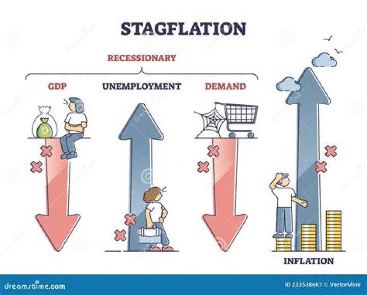 How is stagflation different from recession?