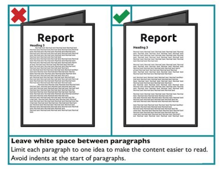 How long should paragraphs be in a report?