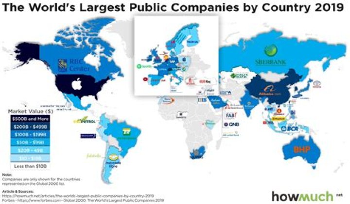 How many businesses are there worldwide?