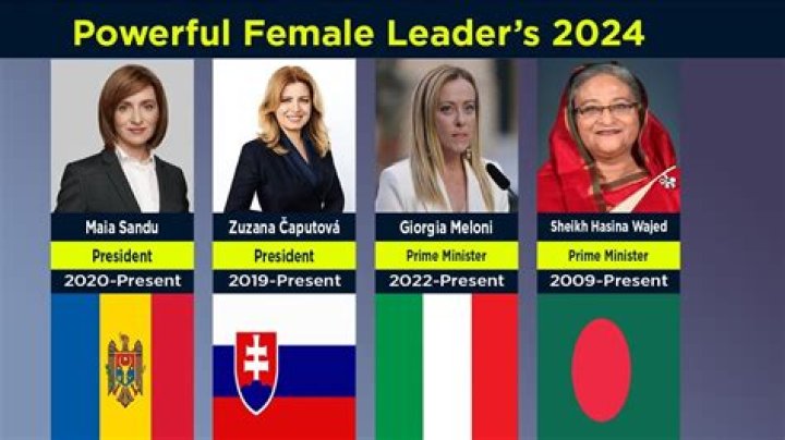 How many countries currently have female leaders?