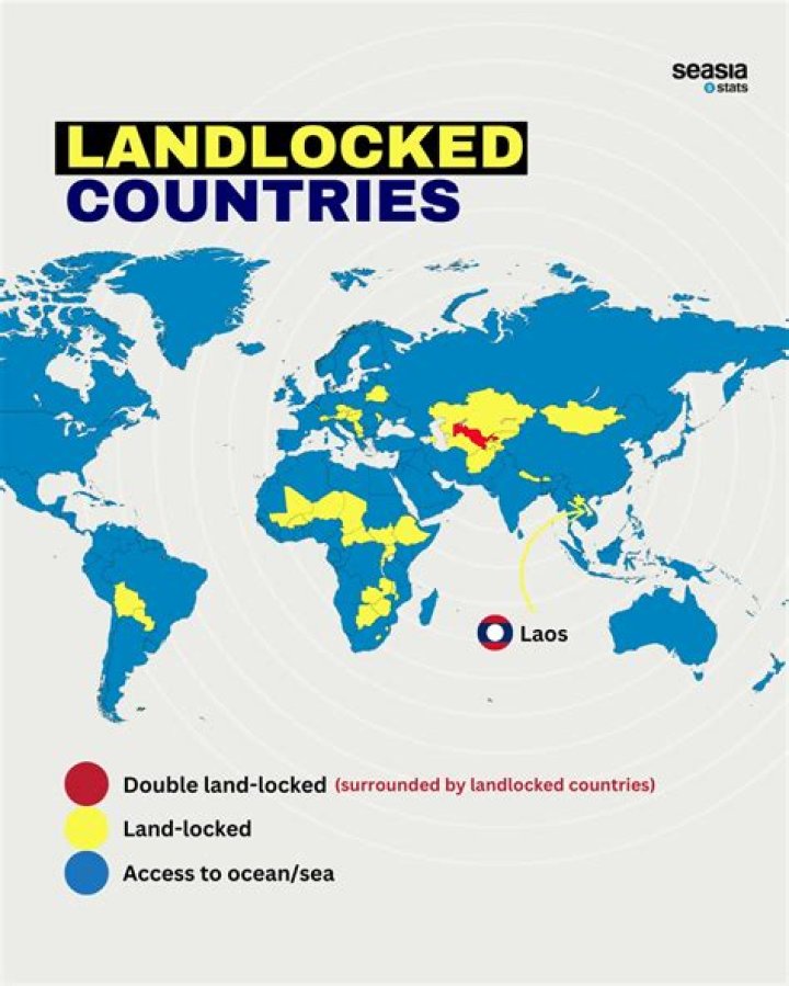 How many landlocked countries are there in America?