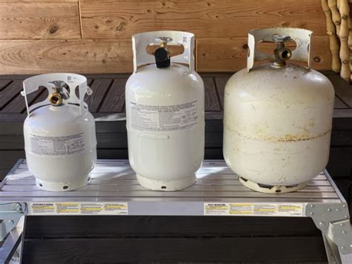 How many Litres are in a 33 lb propane tank?