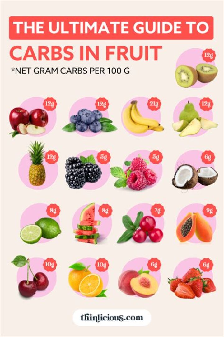How many net carbs are in fresh pineapple?