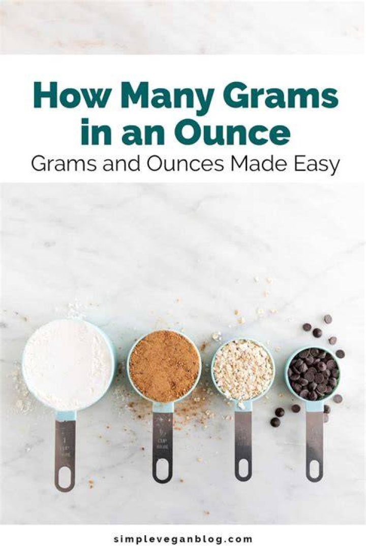 How many ounces is 5mm?
