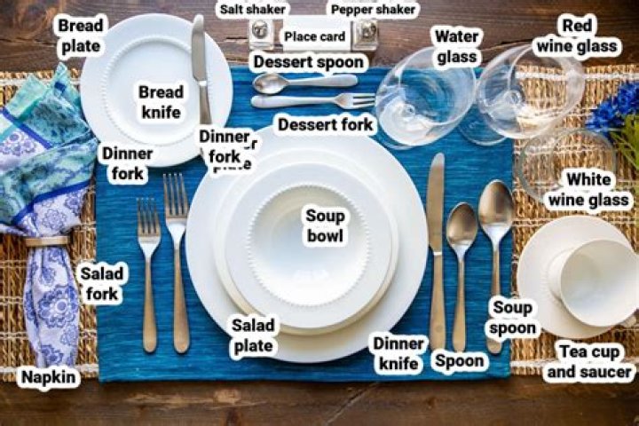 How many plastic utensils are used each year?