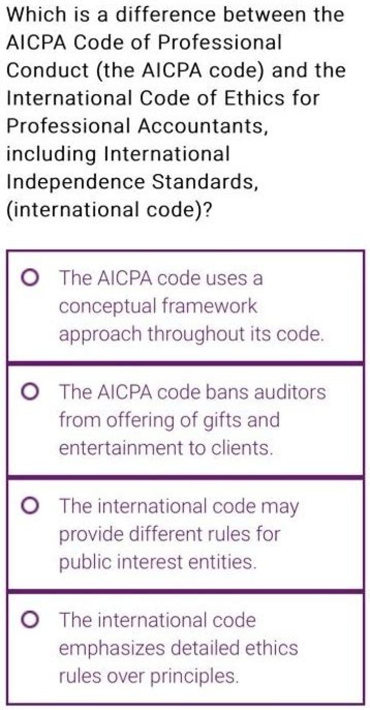 How many principles are there in the aicpa code of ethics?