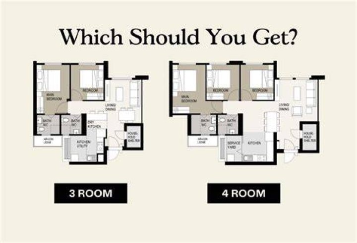 How many rooms should a 4 star hotel have?