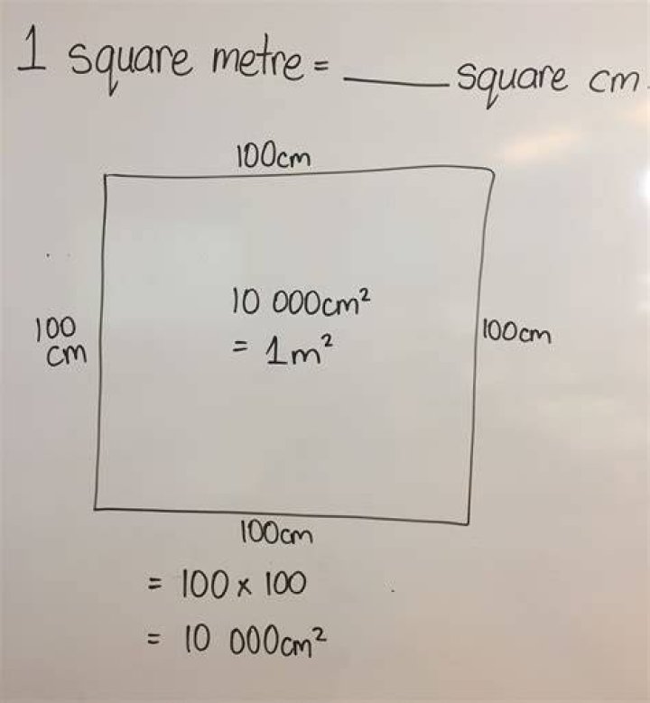 How many square meters is one decimal?