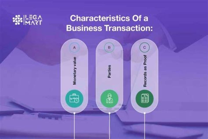 How many types of business transactions are there?