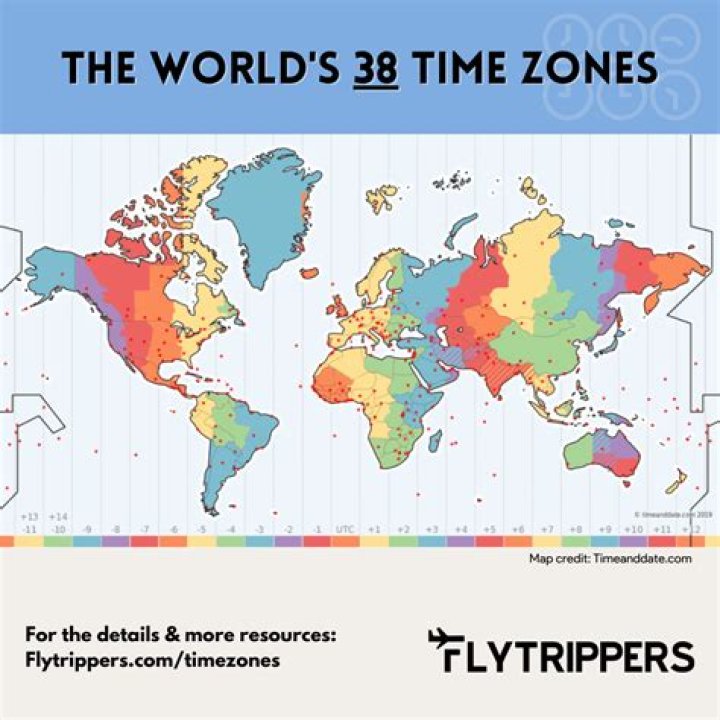 How many YMCA locations are there in the world?