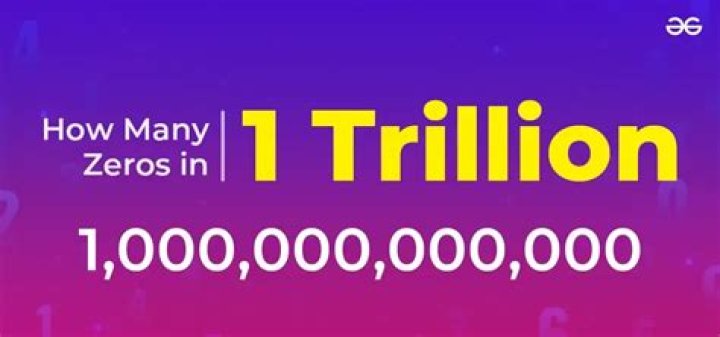 How many zeros does 1 million have?